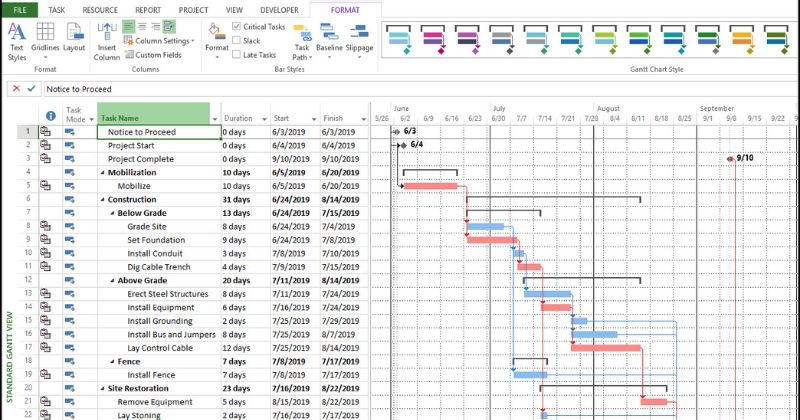 Microsoft Project