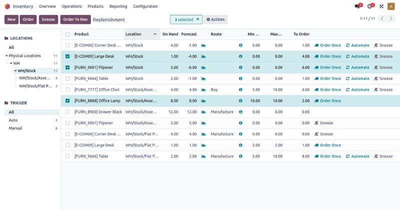 Odoo Inventory
