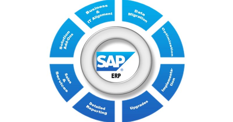 Phần mềm SAP là gì? Chức năng, lợi ích và hướng dẫn sử dụng cho doanh nghiệp