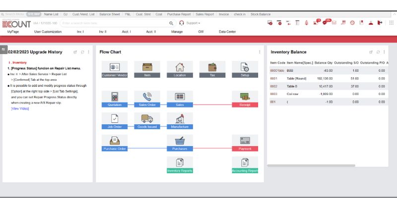 Phần mềm kế toán ECOUNT ERP