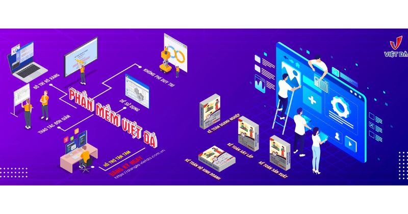 Phần mềm kế toán Việt Đà
