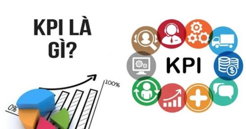 Top 10 phần mềm KPI hiệu quả nhất cho doanh nghiệp cập nhật 2026 Top 10 phần mềm KPI