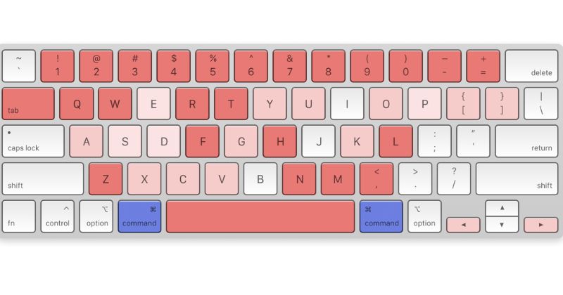 Hướng dẫn cách tạo tổ hợp phím tắt riêng để mở ứng dụng trên Windows