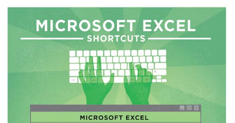 Tổ hợp phím tắt thông dụng trong Word Excel và trình duyệt web
