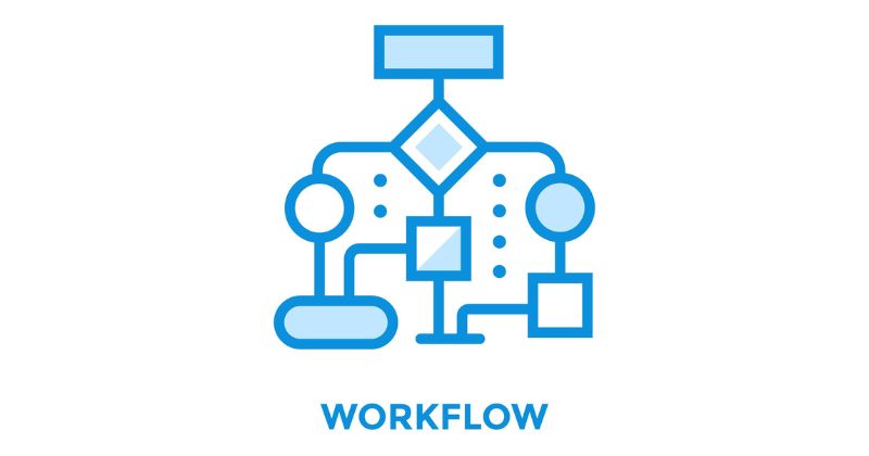 Workflow là gì_ Định nghĩa chuẩn về luồng làm việc trong doanh nghiệp